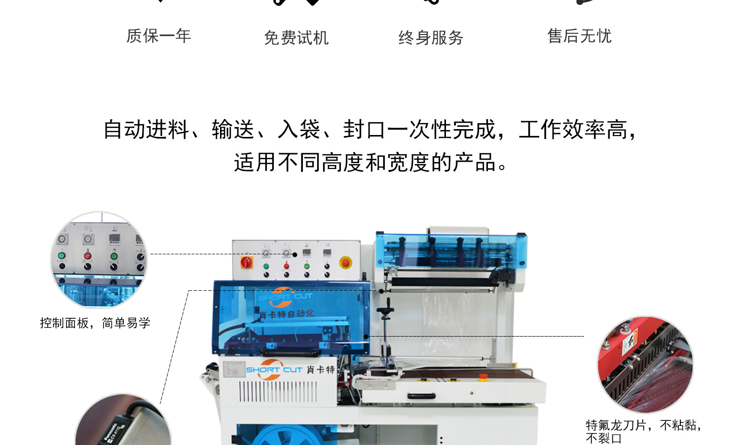 全自动封切热收缩包装机细节图