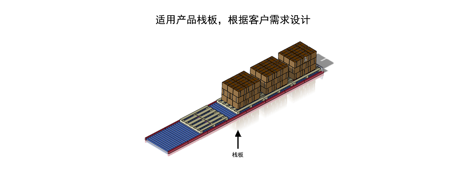 自动供栈机