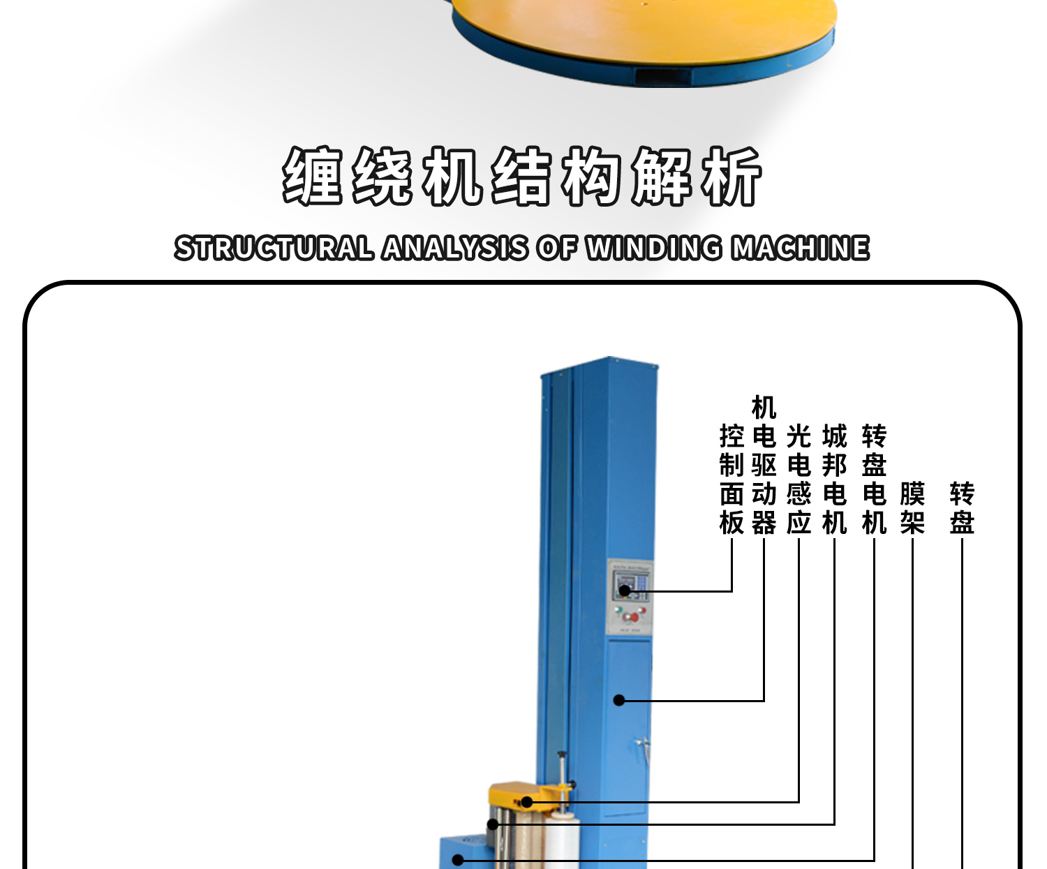 自动缠绕膜包装机细节图