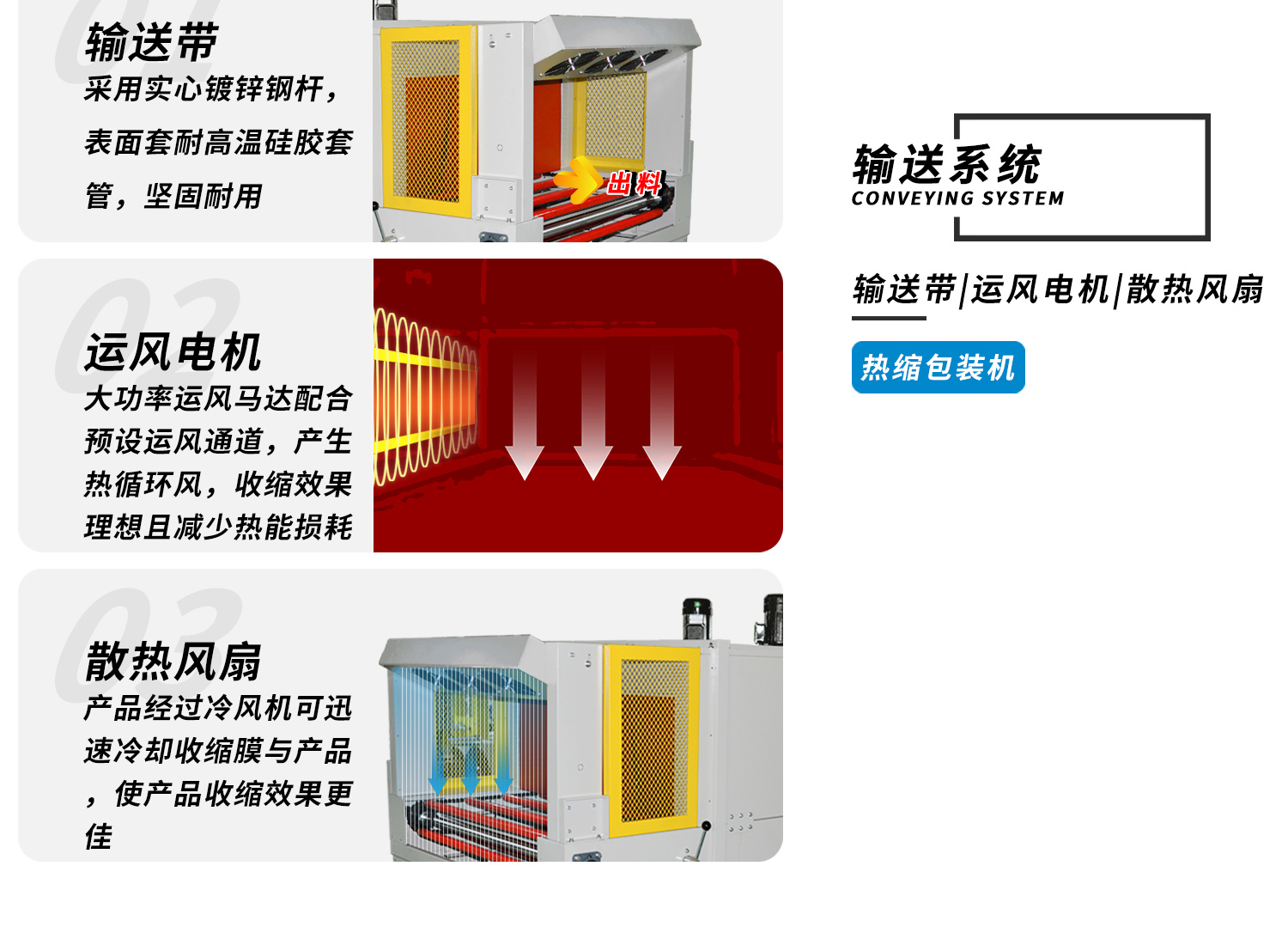 PE膜双边封热收缩机细节展示